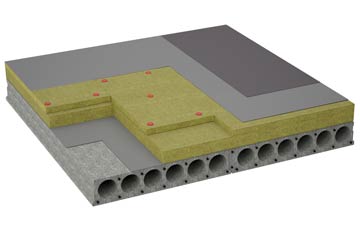 considerations of Tostock flat roofing insulation